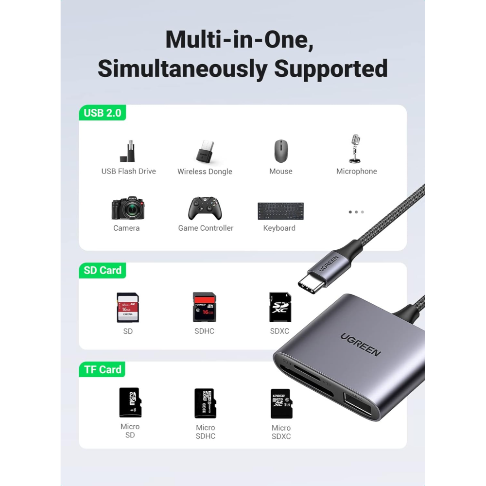UGREEN 80798 USB-C to SD/TF + USB 2.0 Memory Card Reader - Image 5