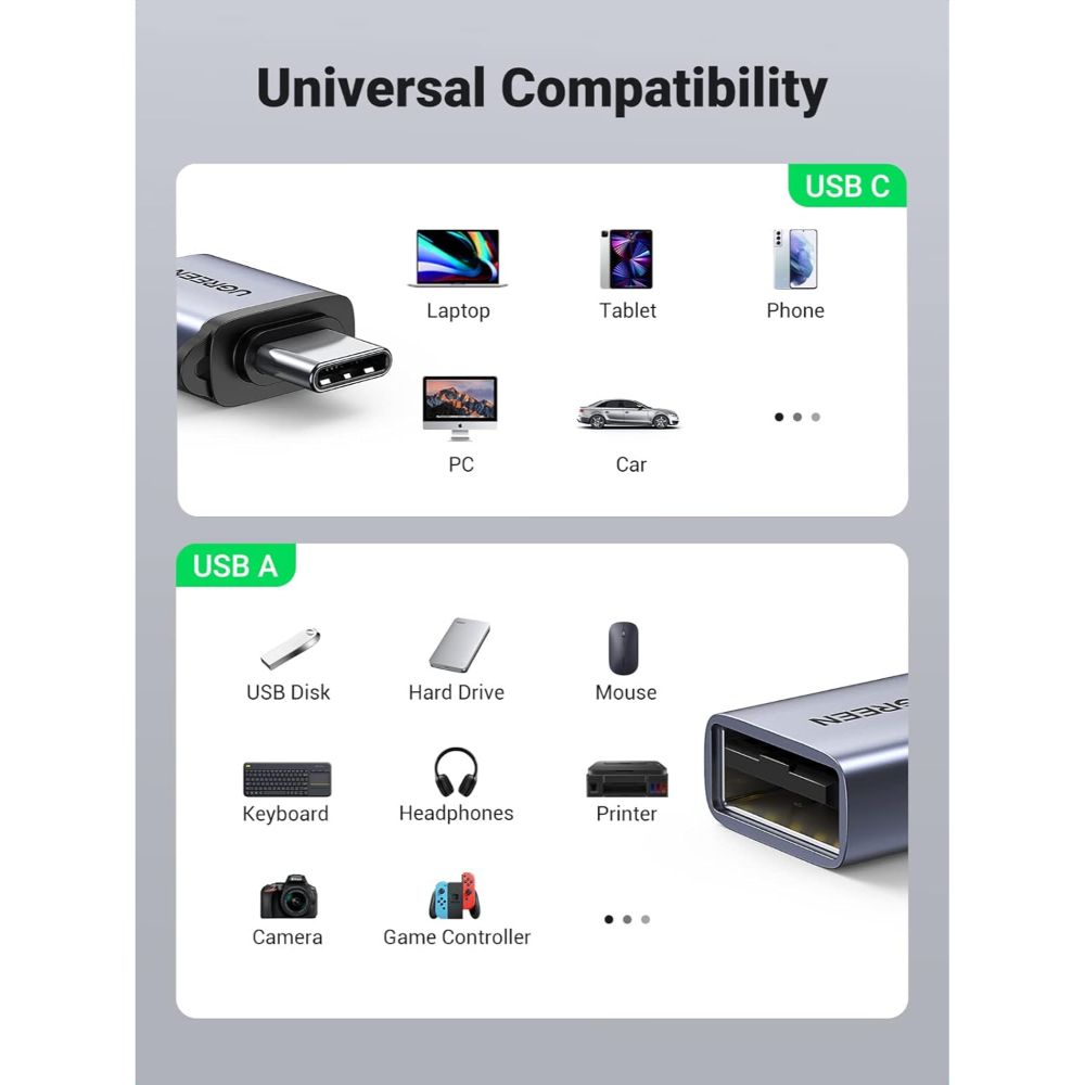 UGREEN 50283 TYPE-C TO USB 3.0 F/M ADAPTER - Image 5
