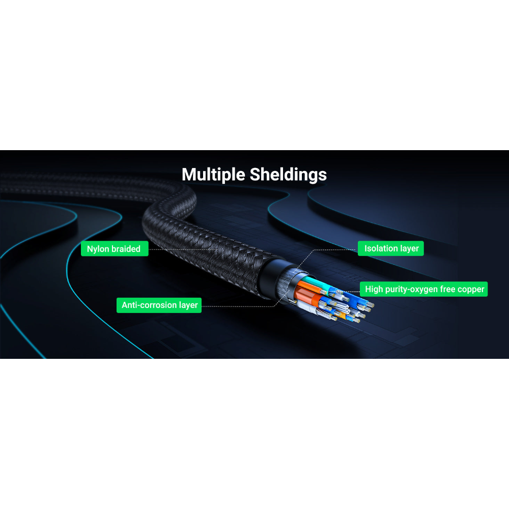 UGREEN 50570 USB-C to HDMI Male to Male Cable Aluminum Shell (1.5 Meter) - Image 6