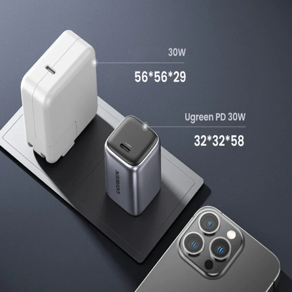 UGREEN 55428 USB-C 20W GAN FAST CHARGER US (GRAY) - Image 6