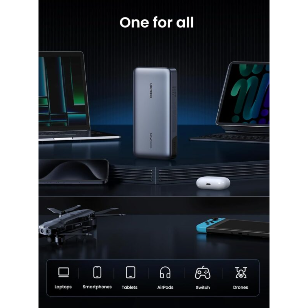 UGREEN 90597 25000MAH 145W TWO-WAY FAST CHARGING POWER BANK BLACK - Image 7