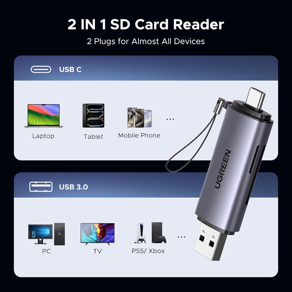 UGREEN 50706 SD Card Reader USB-C & USB-A 2-in-1, 5Gbps, Dual Slot - Image 6