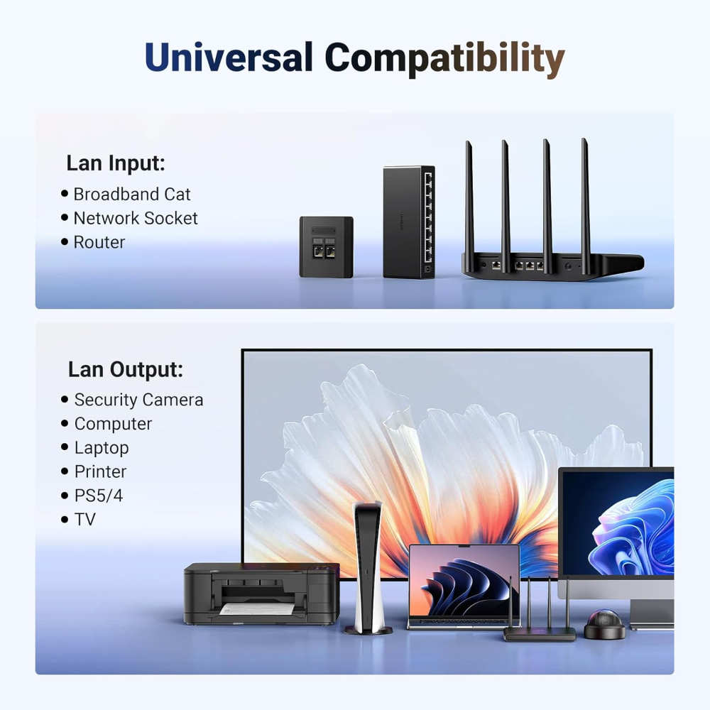 UGREEN 45311 Ethernet Splitter 1 to 2 Gigabit Network Switch Plug & Play - Image 6