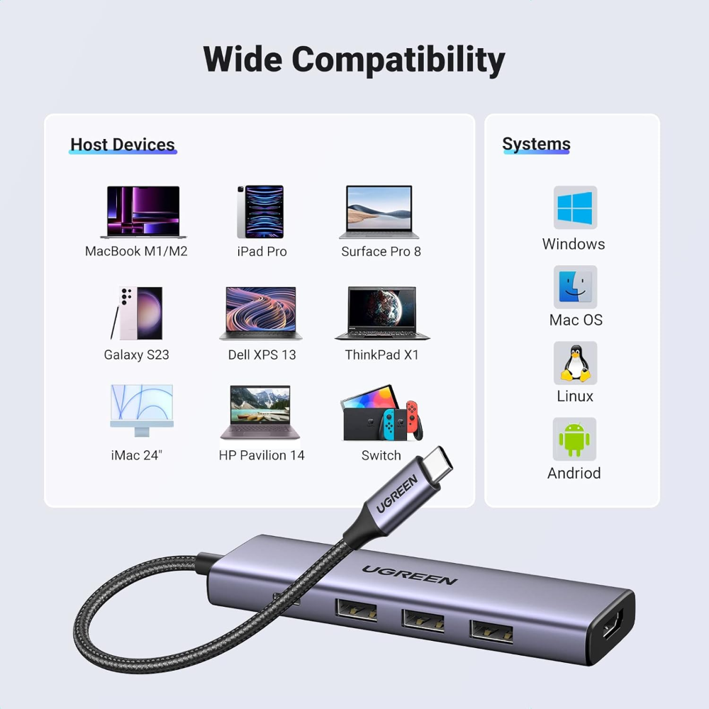 UGREEN 15596 Revodok USB C Hub 5 in 1 Multiport Adapter 4K HDMI 100W Power Delivery - Image 8