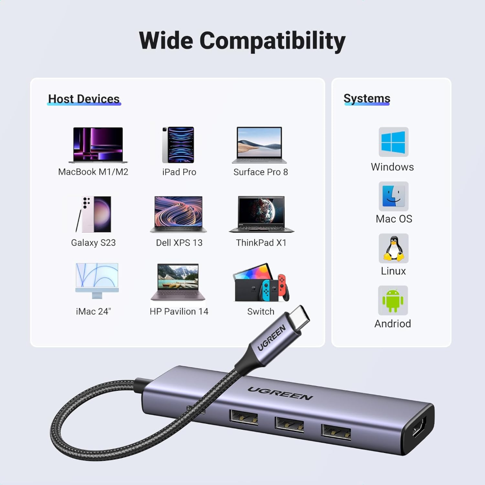 UGREEN 15597 5-in-1 USB C Hub with 4K@60Hz HDMI 100W PD Charging 3x USB 3.0 Ports - Image 8