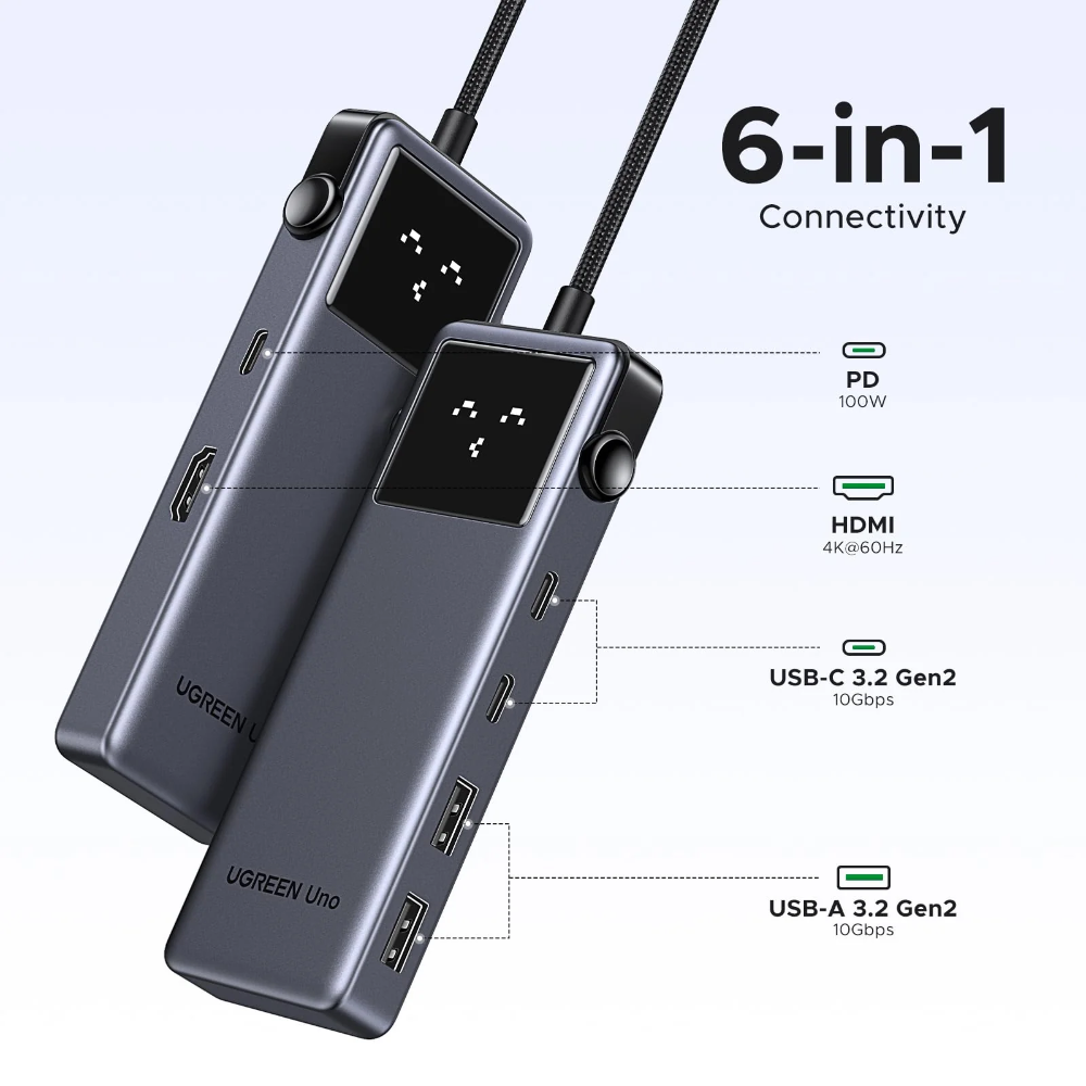 UGREEN 35998 UNO 6-IN-1 USB-C TO 1XHDMI, 2XUSB-C, 2XUSB-A, PD 100W HUB - Image 3