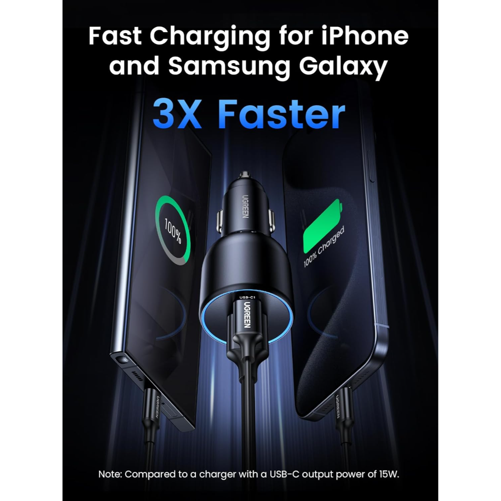 UGREEN 35025 SMART CHARGE 3-PORT FAST CAR CHARGER 130W (2XUSB-C / 1XUSB-A) - Image 3