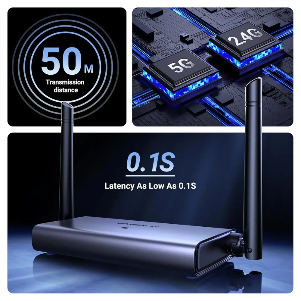 UGREEN 90909A 4K@30Hz Wireless HDMI Transmitter and Receiver - Image 6