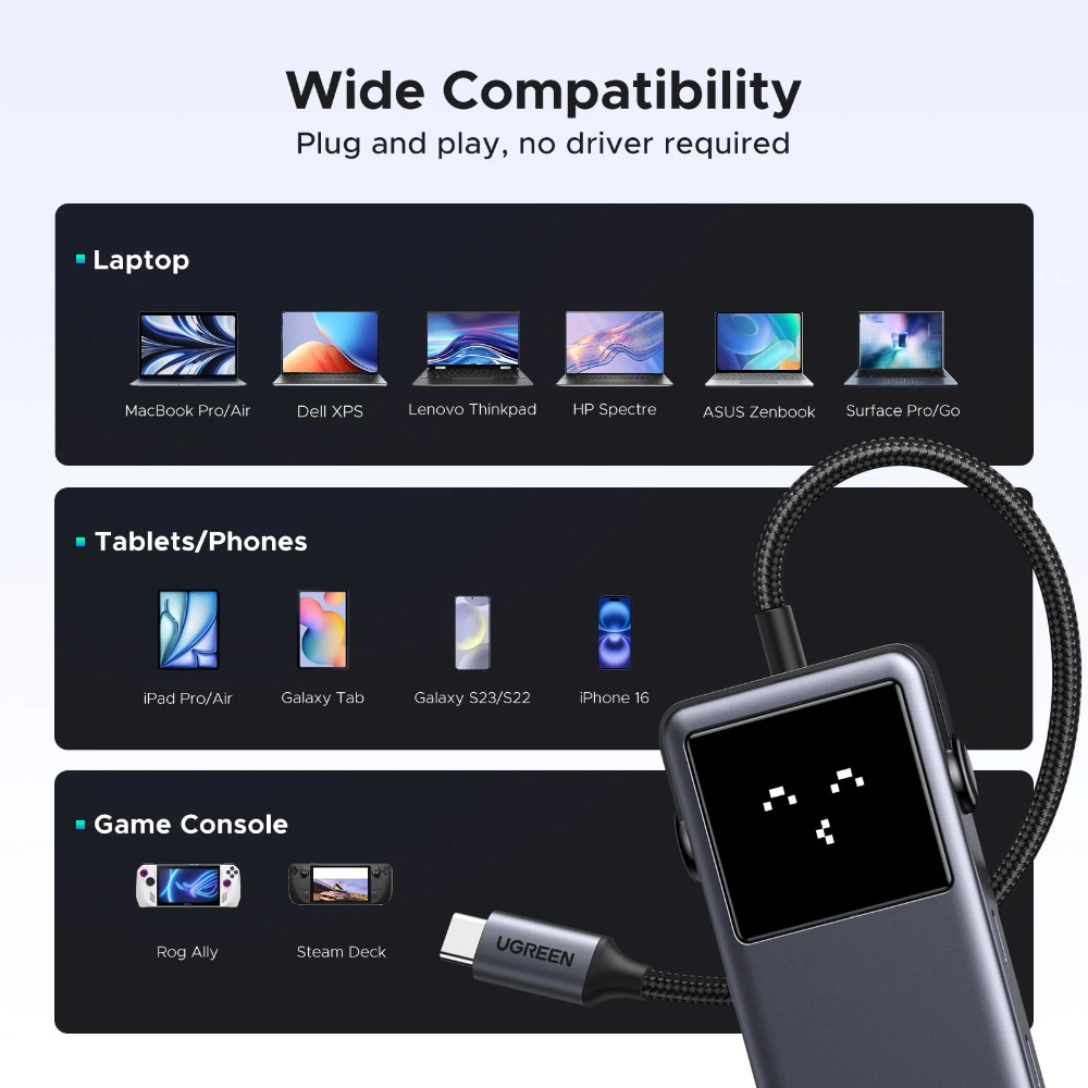 UGREEN 35998 UNO 6-IN-1 USB-C TO 1XHDMI, 2XUSB-C, 2XUSB-A, PD 100W HUB - Image 8
