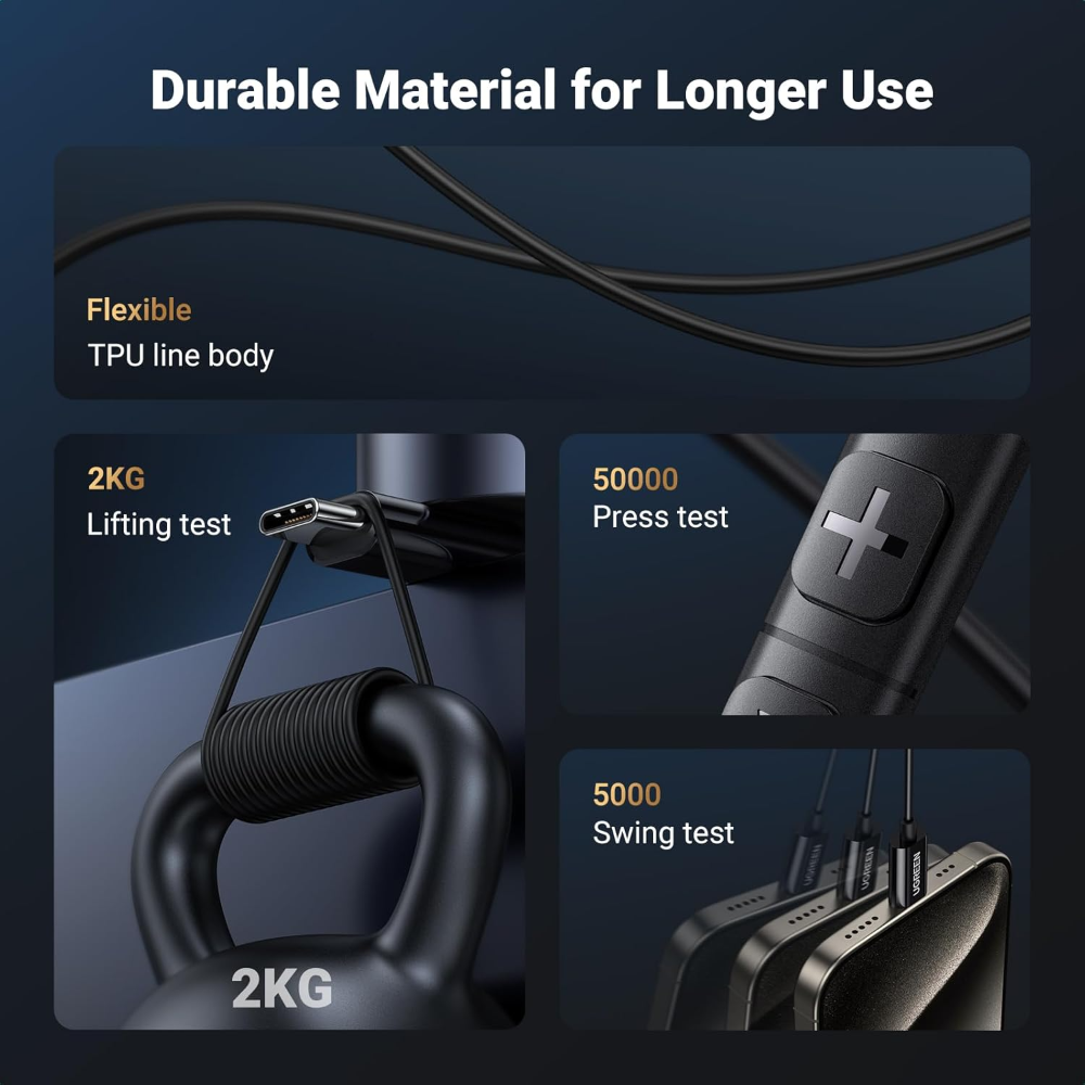UGREEN 35756 WIRED EARPHONES WITH USB-C CONNECTOR BLACK - Image 3