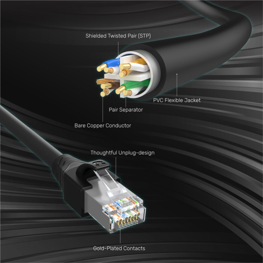 Unitek C1896BK Cat6 STP Ethernet Extension Cable 2M
