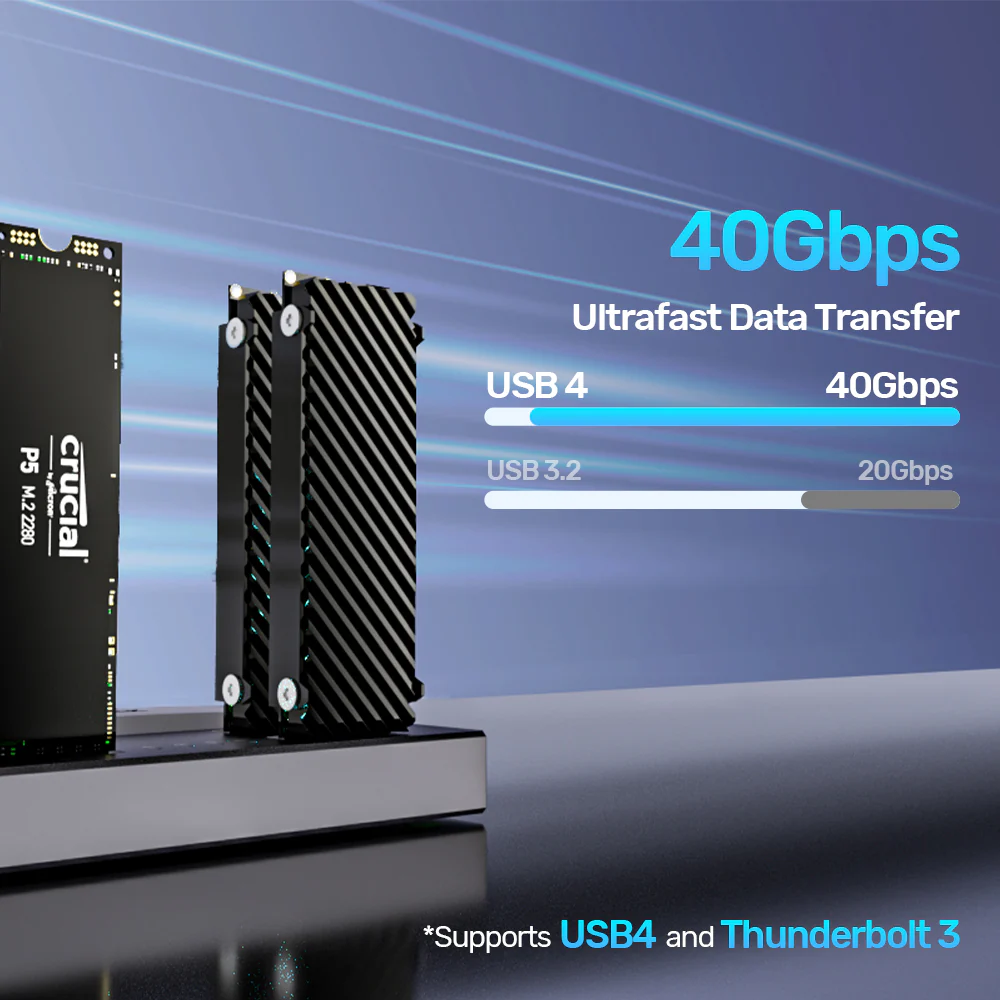 Unitek S1243BGY01-EU 4-Bay M.2 NVMe SSD Docking Station 40Gbps