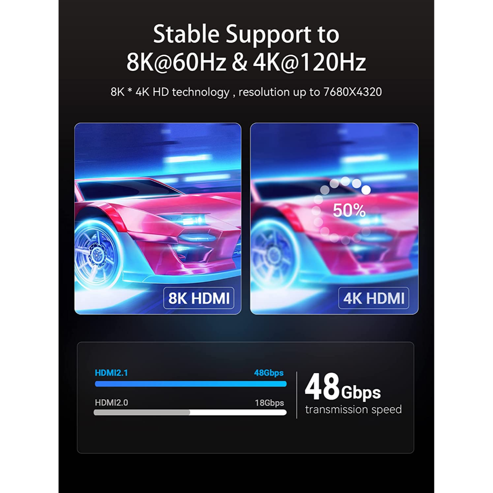 VENTION AANBH 8K HDMI CABLE 2M BLACK - Image 3