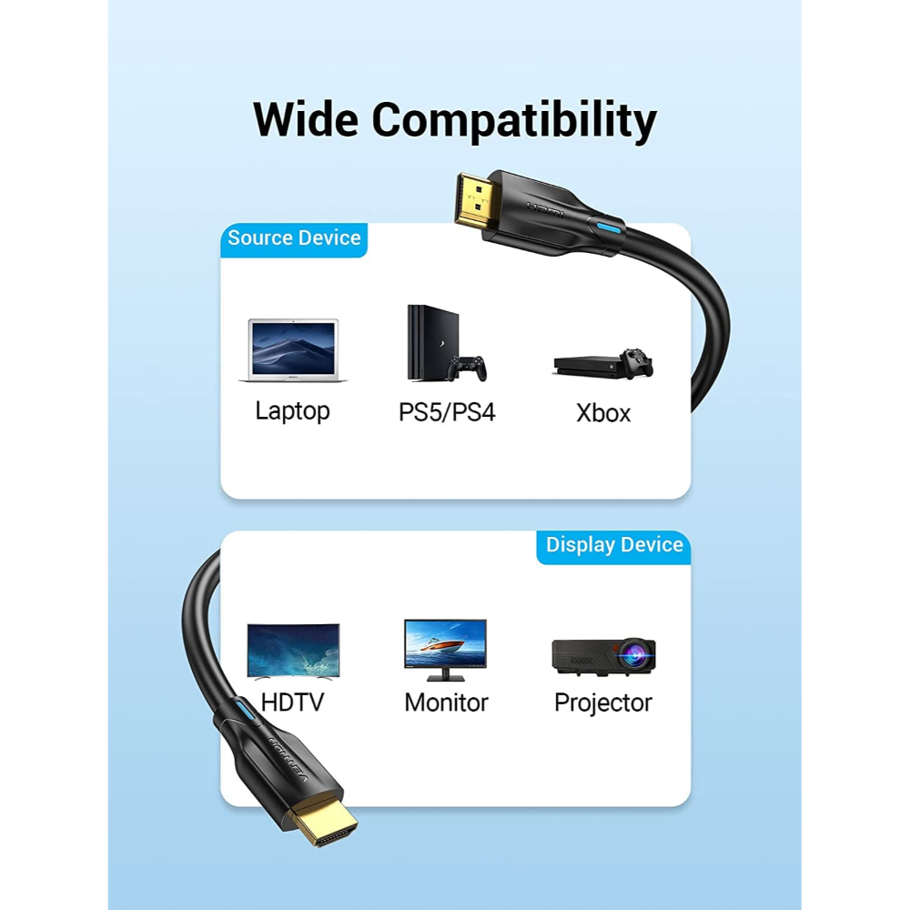 VENTION AANBH 8K HDMI CABLE 2M BLACK - Image 6
