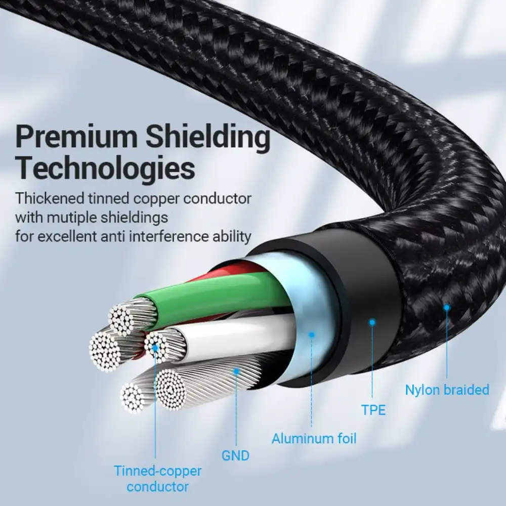 VENTION CQOHD USB A TO DUAL USB-C MALE SPLITTER CABLE - Image 7