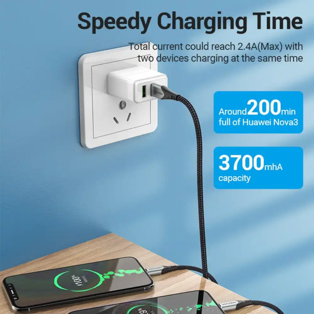 VENTION CQOHD USB A TO DUAL USB-C MALE SPLITTER CABLE - Image 4