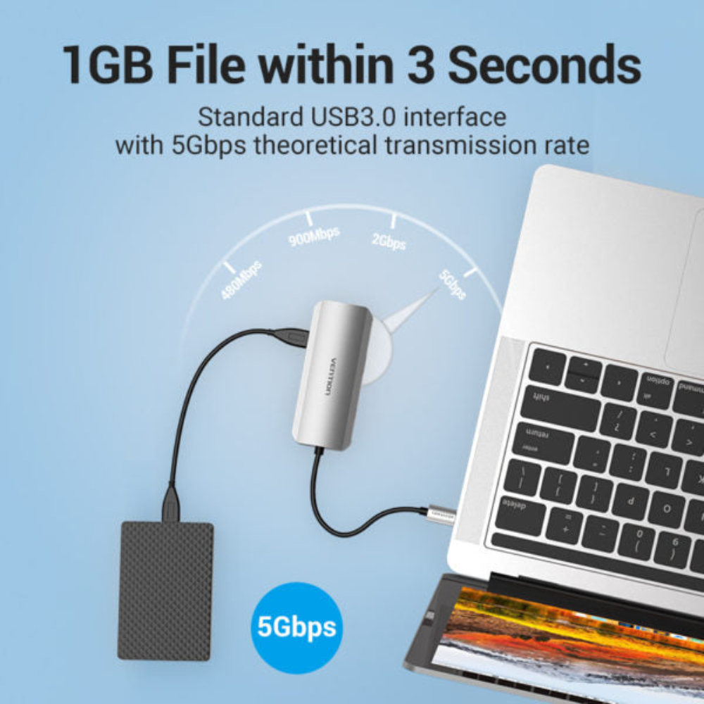 VENTION TOHHB MUTI-FUNCTION USB-C 6-IN-1 DOCKING STATION - Image 2