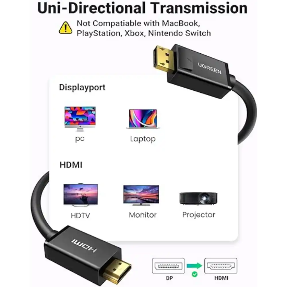 UGREEN 10238 1M DisplayPort to HDMI 1M in Black