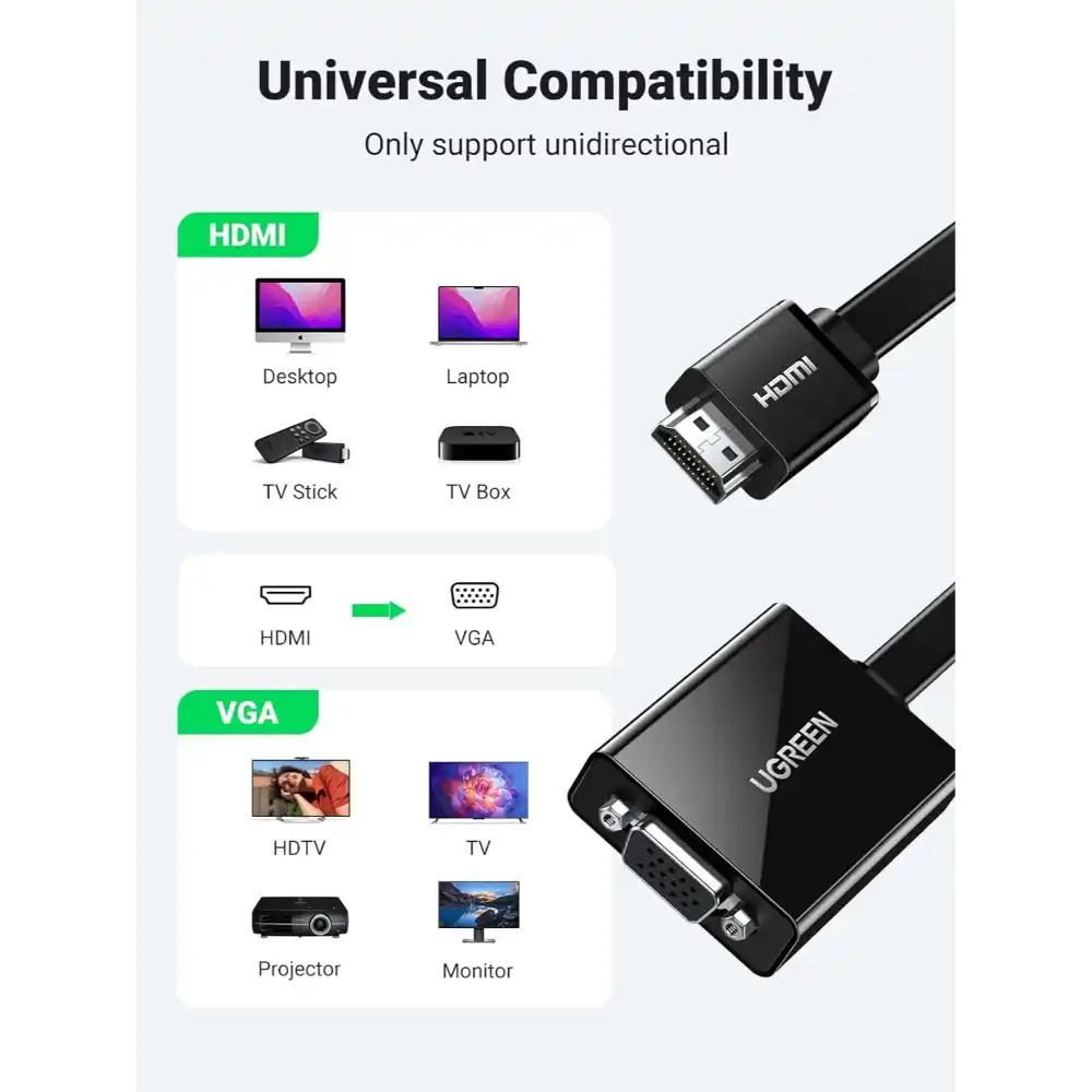 UGREEN 40248 HDMI TO VGA CONVERTER 25CM BLACK - Image 7