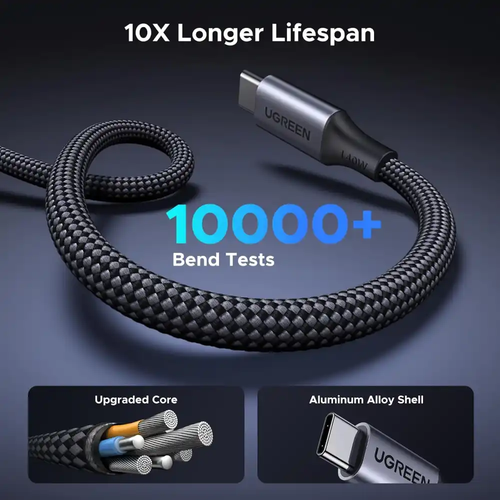 UGREEN 75733 140W 2-in-1 Dual USB-C Cable 2M Fast Charging