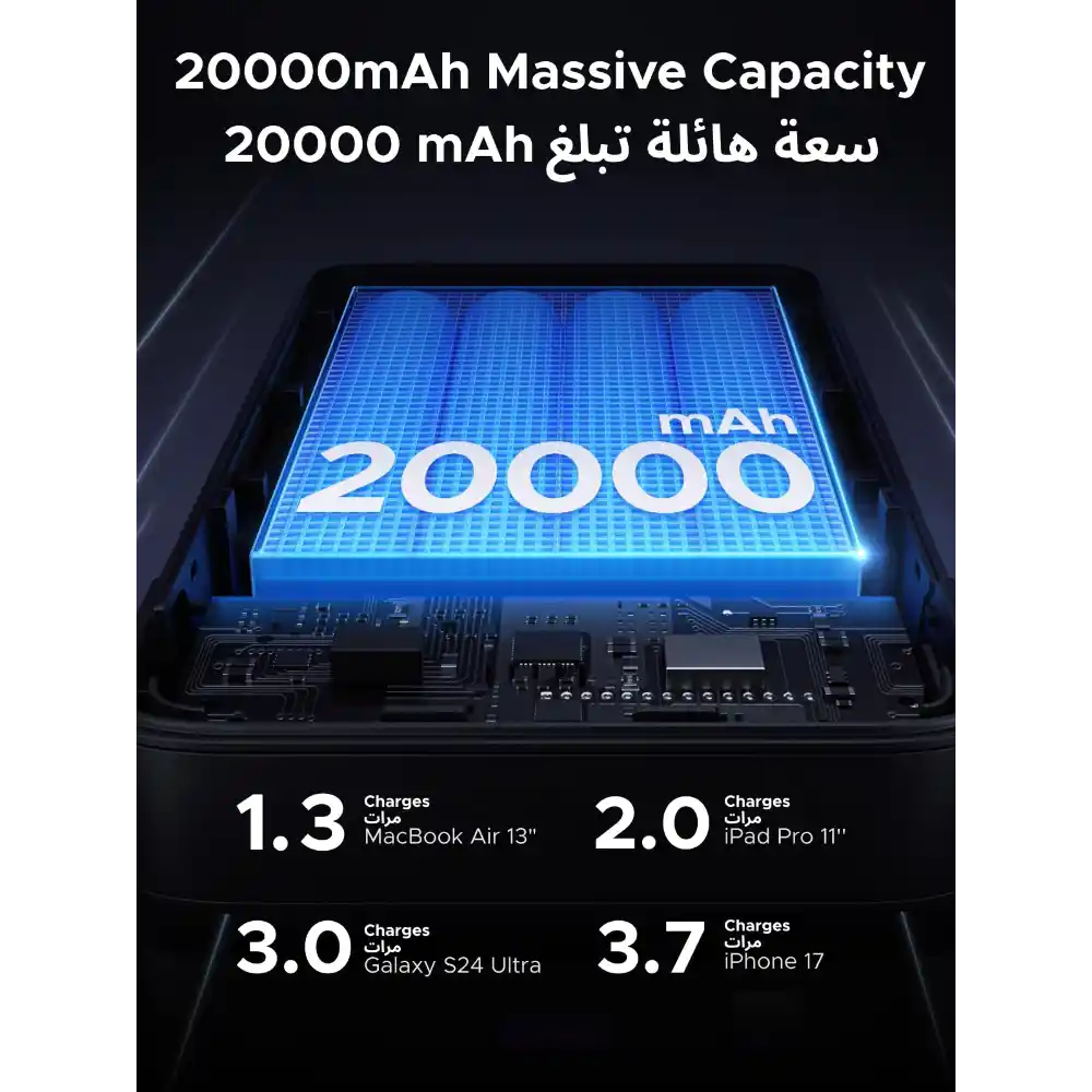 UGREEN 25188 Nexode 20000mAh 100W Power Bank Pakistan