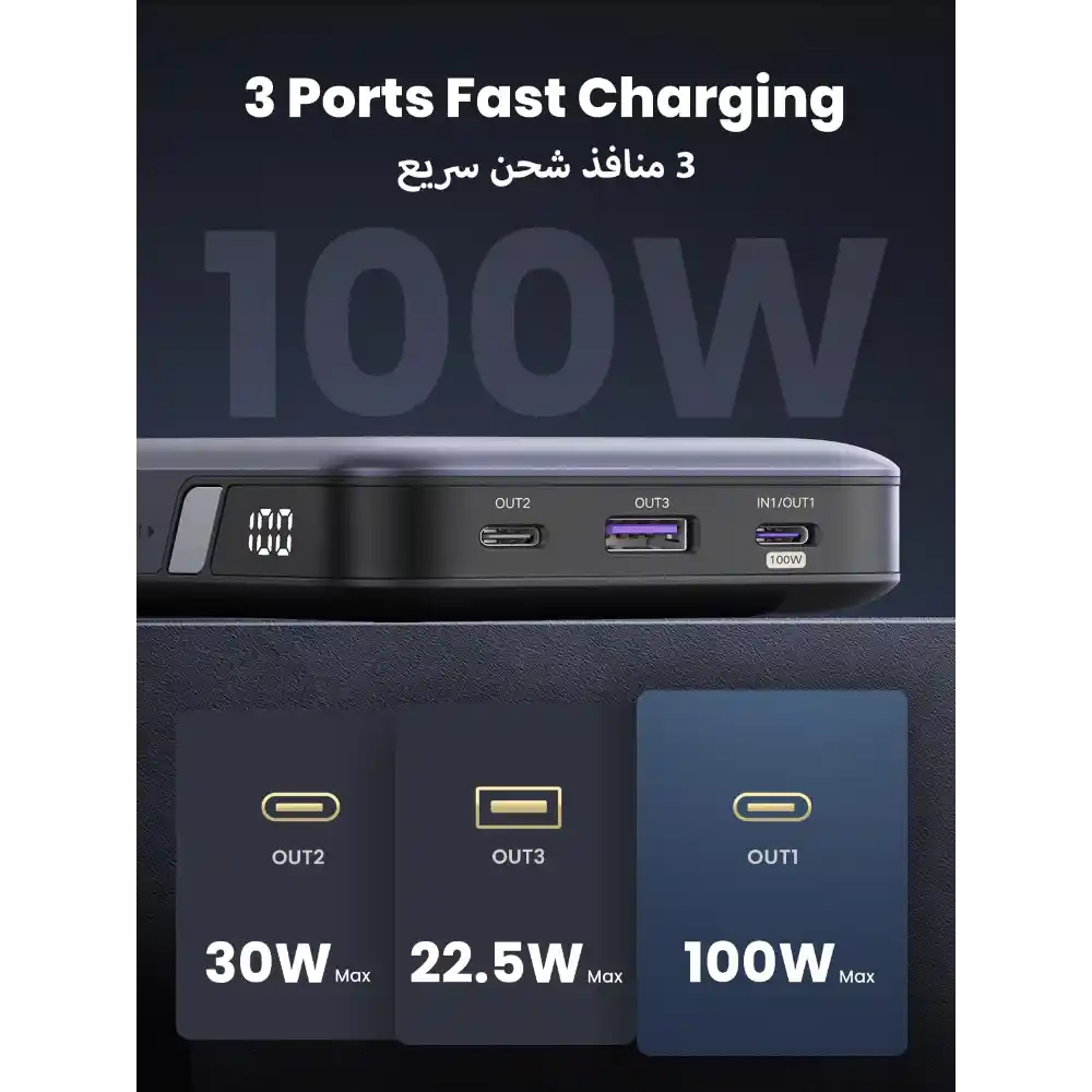 UGREEN 25188 Nexode 20000mAh 100W Power Bank Pakistan
