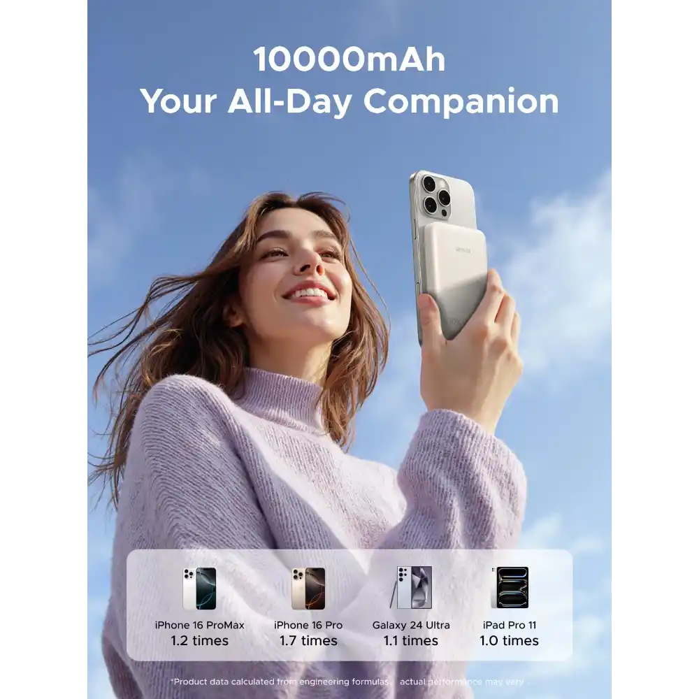 UGREEN 25208 10000mAh magnetic power bank Pakistan