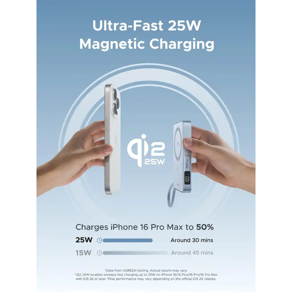 UGREEN 65958 Magflow 10000mAh 25W Qi2 Magnetic Power Bank