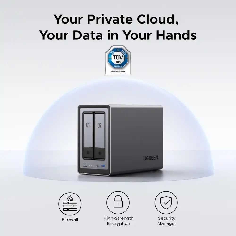 UGREEN NASync DXP2800 2-Bay Nas Desktop in Pakistan