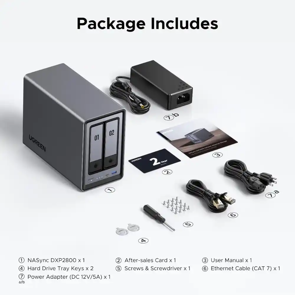 UGREEN NASync DXP2800 2-Bay Nas Desktop in Pakistan