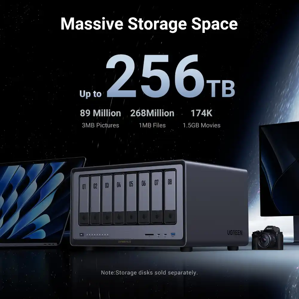 UGREEN NASync DXP8800 Plus 8-Bay NAS Pakistan