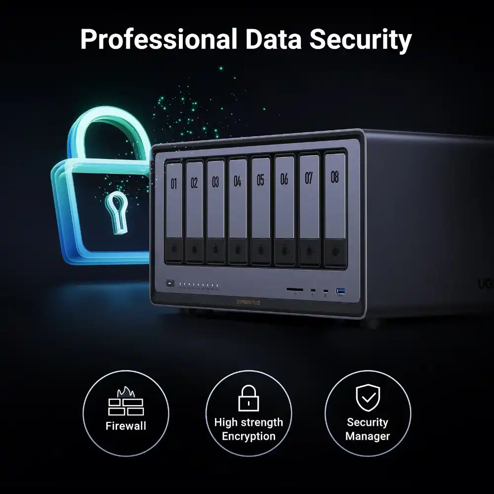 UGREEN NASync DXP8800 Plus 8-Bay NAS Pakistan