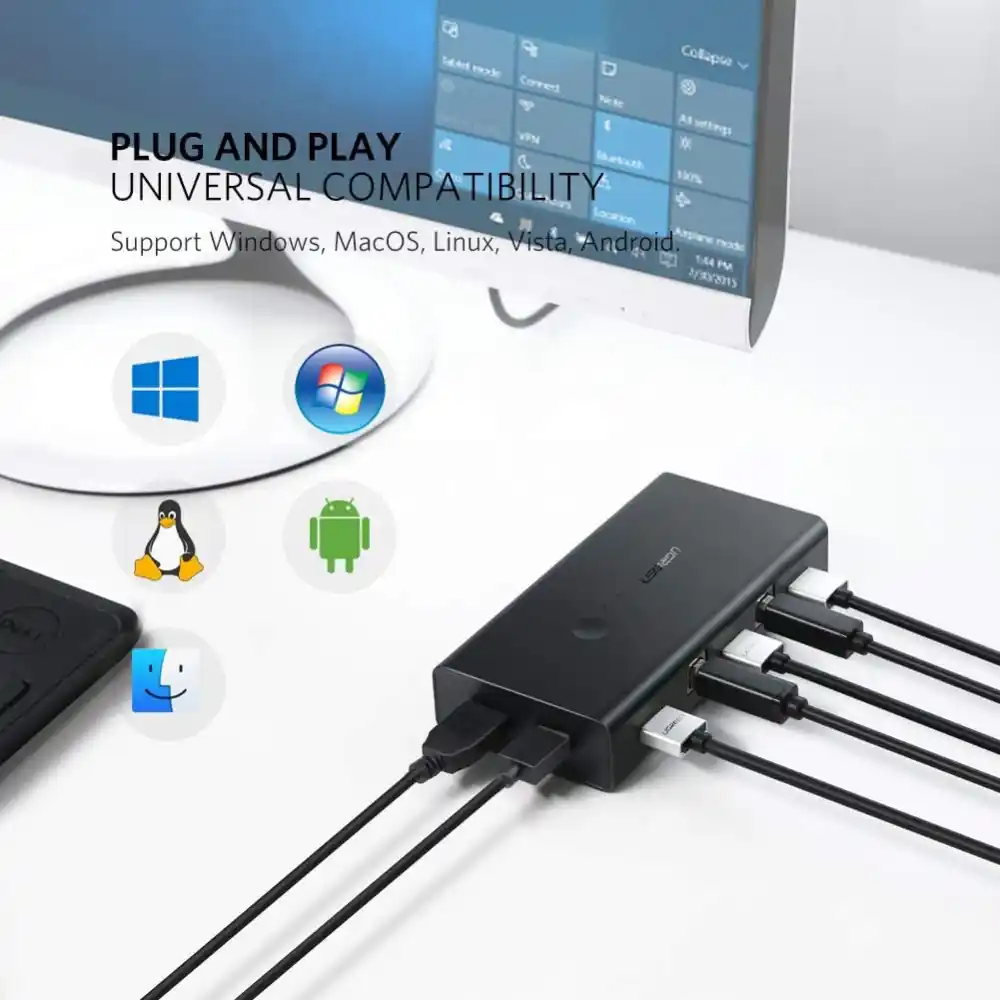 UGREEN 50744 4K HDMI KVM Switch in Pakistan